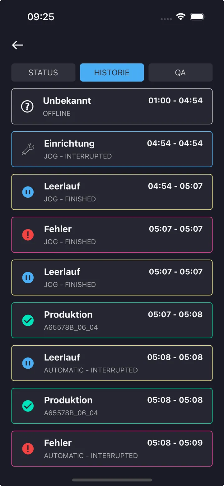 Rozhranie mobilnej aplikácie xynLog